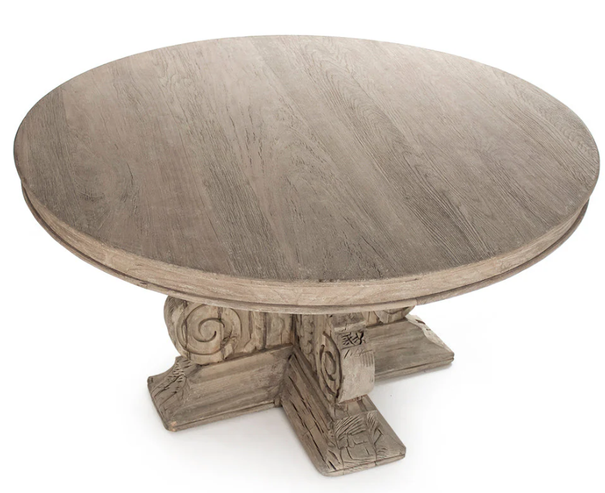 Adam Table