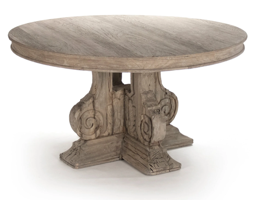 Adam Table